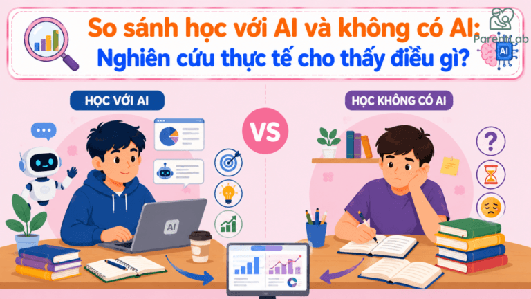 So sánh học với AI và không có AI: Nghiên cứu thực tế cho thấy điều gì?